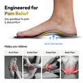 Foot Arc Support
