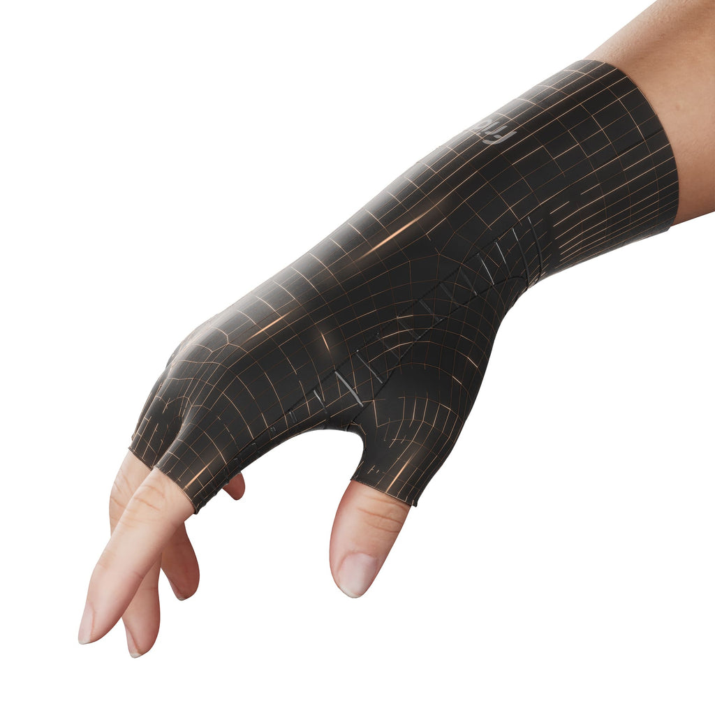 Wrist Gloves