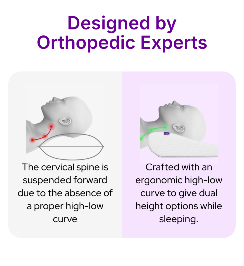 Cervical Pillow