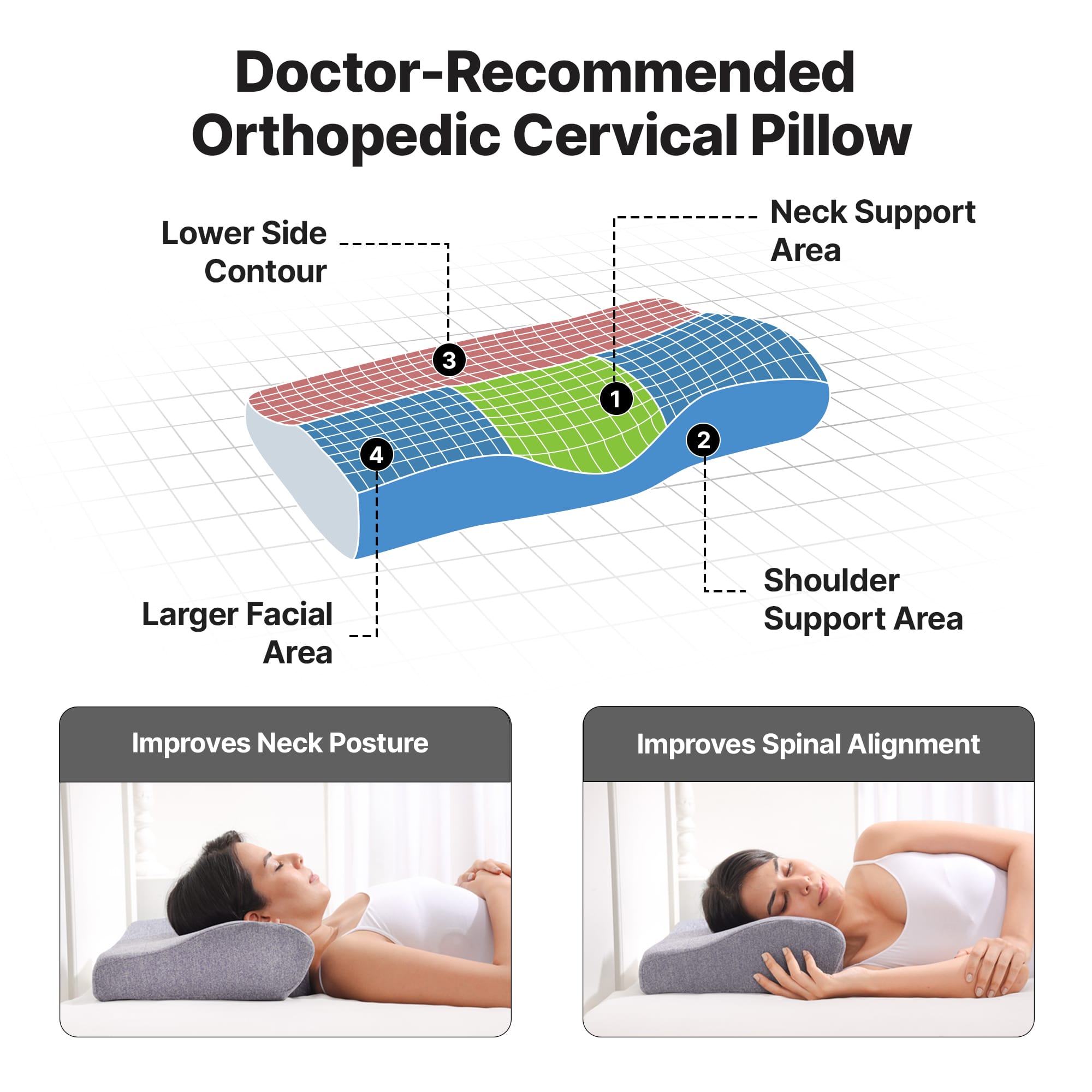 Cervical Pillow