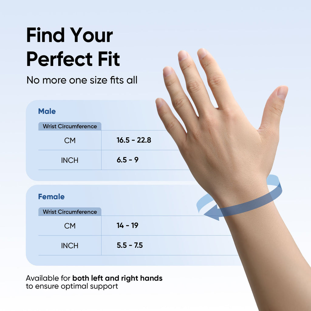 Wrist Support