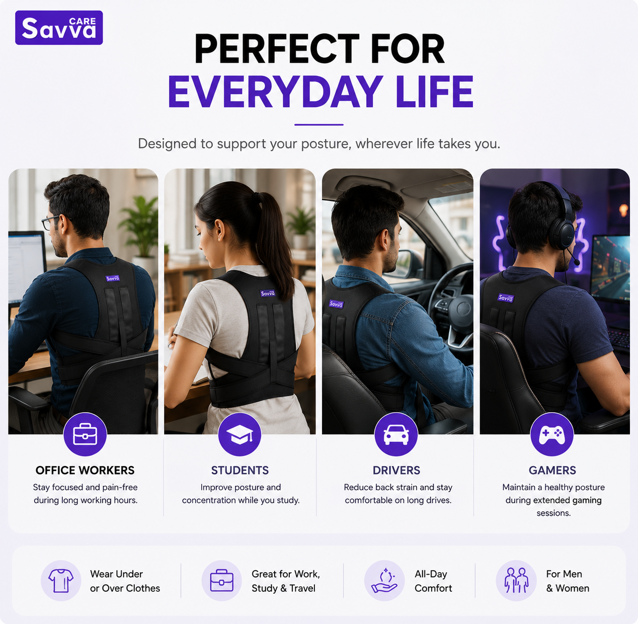 Posture corrector